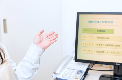 インプラント治療の流れ
